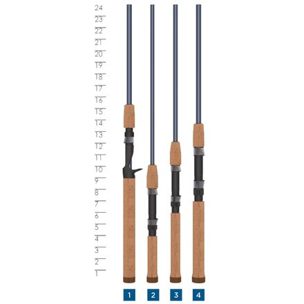 St. Croix - Triumph Travel Spinning Rod