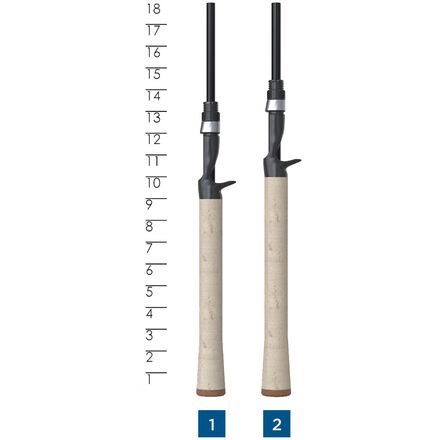 St. Croix - Premier Spinning Rod