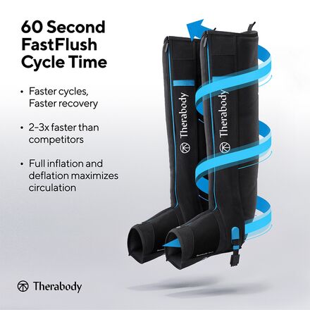 Therabody - RecoveryAir Prime Compression Bundle