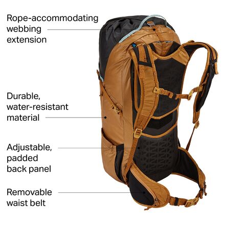 Thule - Stir 35L Backpack