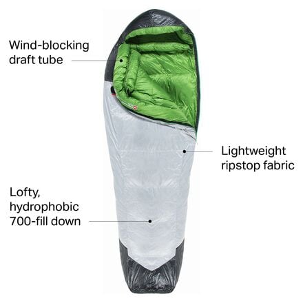 The North Face - Green Kazoo Sleeping Bag: 0F Down - High Rise Grey/Adder Green