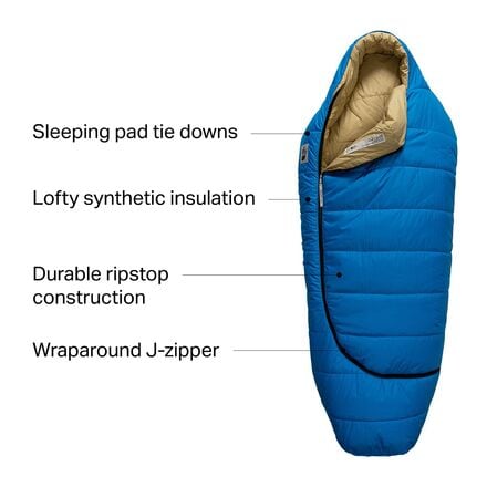 The North Face - Eco Trail Sleeping Bag: 20F Synthetic - Youth