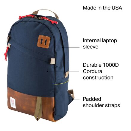 topo designs daypack reddit