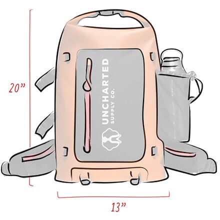 Uncharted Supply Co. - SEVENTY2 Pro Survival System