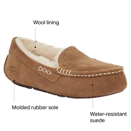 UGG - Ansley Slipper - Women's