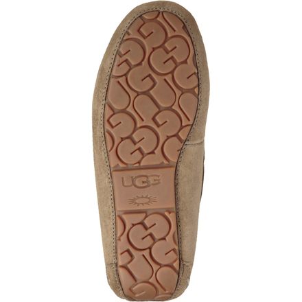 UGG - Dakota Slipper - Women's