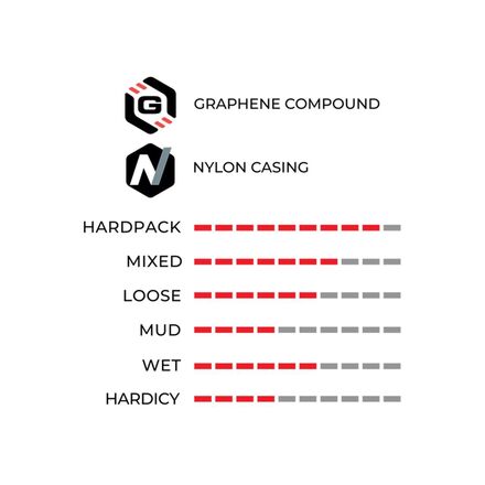 Vittoria - Terreno Dry G2.0 TNT Tires