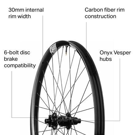 We Are One - Union Vesper 29in Boost Wheelset