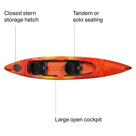 Wilderness Systems - Pamlico 135T Tandem Kayak