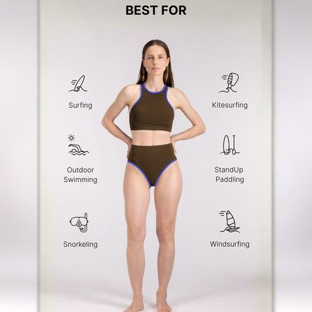 Wallien - High Waist Bikini Bottom - Women's