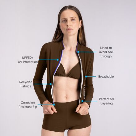 Wallien - Rash Guard with Zip - Women's