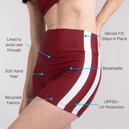 Wallien - Sports Bikini Short - Women's