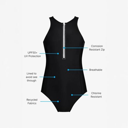 Wallien - Yemaya Full Coverage One-Piece Swimsuit - Women's
