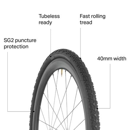 WTB - Nano TCS Light FR Clincher Tire
