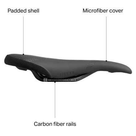WTB - Silverado Carbon Saddle