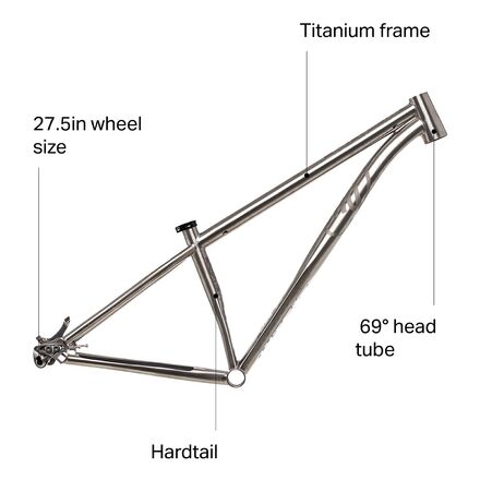 Why Cycles - TF DJ Frame