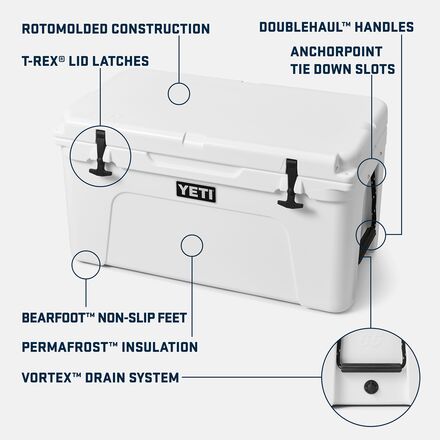 YETI - Tundra 65 Cooler