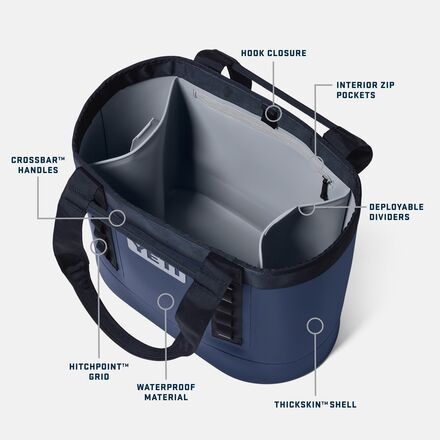 YETI - Camino 35 2.0 Carryall
