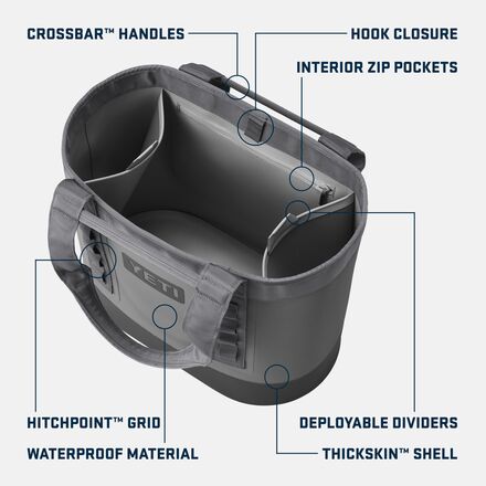 YETI - Camino 35 2.0 Carryall