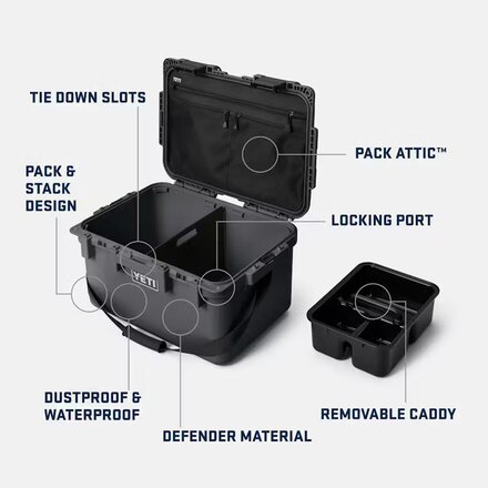 YETI - LoadOut GoBox 30