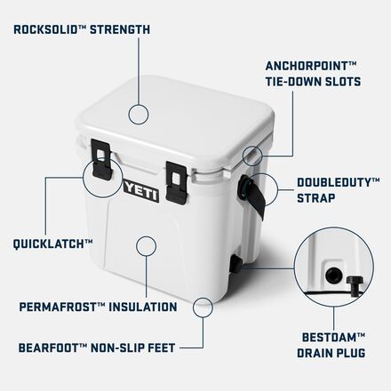 YETI - Roadie 24 Cooler