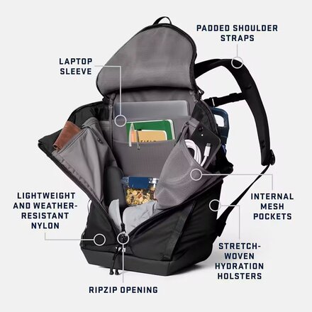 YETI - Palo 20L Backpack