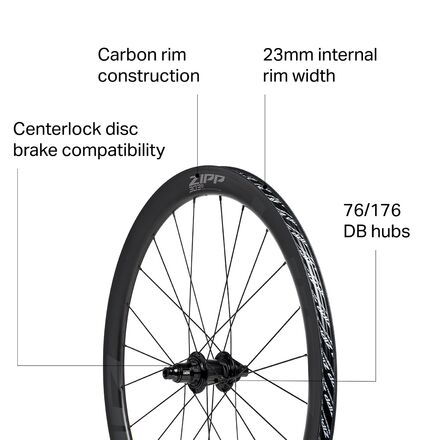 Zipp - 303 S Carbon Disc Brake Wheel - Tubeless