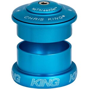 Turquoise, 1.5in