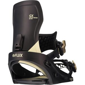 flux gx