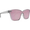 Blenders Eyewear - Butterton Polarized Sunglasses - Fog
