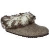 birks with the fur