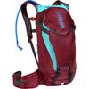 CAMELBAK K.U.D.U.Protector 10 Sac à Dos