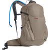CamelBak - Rim Runner 22L Backpack
