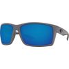 Matte Gray Blue Mirror 580g