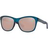 Ocearch Matte Deep Teal Crystal/580P Polycarbonate/Copper/Silver Mirror
