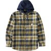 Carhartt - Hamilton Plaid Shirt Jacket - Men's - Blue Cove