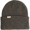Storm Micro Stripe