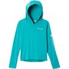 Bright Aqua