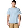 Ripple Blue Heather