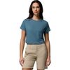Everblue Heather