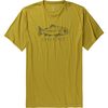 Fish Honey
