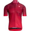 Pro Red/Castelli Red