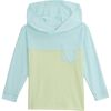 Tropic Sea/Lime