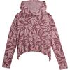 Canopy Print Fig