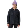 Black/Aurora Plaid