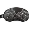 Contour Lines
