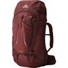 Garnet Red