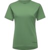 Engine Green