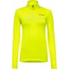 Neon Yellow