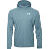 HIMALI - Eclipse Sun Hoodie - Men's - Blue Fog